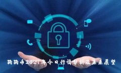 狗狗币2021年今日行情分析