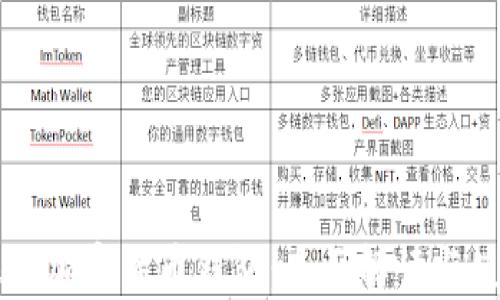 
美国银行加密货币钱包：全面解读与使用指南