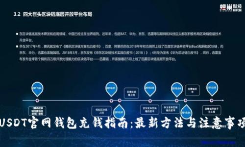 USDT官网钱包充钱指南：最新方法与注意事项