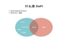   比特币休眠钱包的概念与