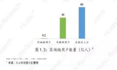 冷钱包数字资产被风控的