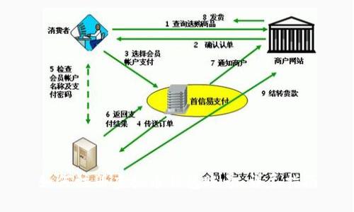 如何注册虚拟币钱包账号：详尽指南
