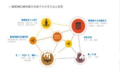 比特币钱包所需的内存空