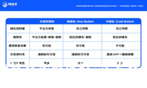 2023年区块链钱包的选择：什么钱包最适合你?