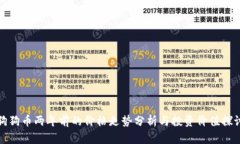 狗狗币两年前的价格走势