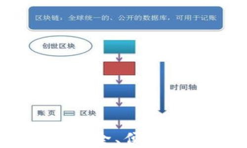 
数字货币虚拟钱包：安全、便捷的数字资产管理工具