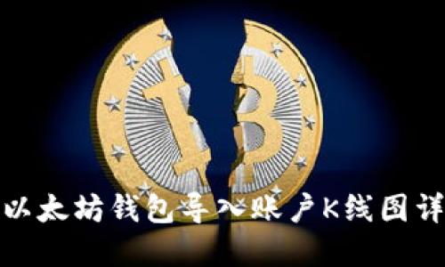 : 以太坊钱包导入账户K线图详解