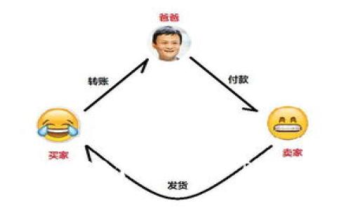 如何将抹茶的SHIB代币转入TPWallet：全面指南