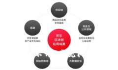 以太坊图形钱包打不开？