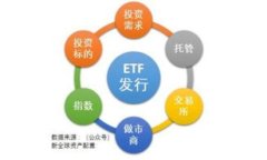 pre免费下载加密钱包转账