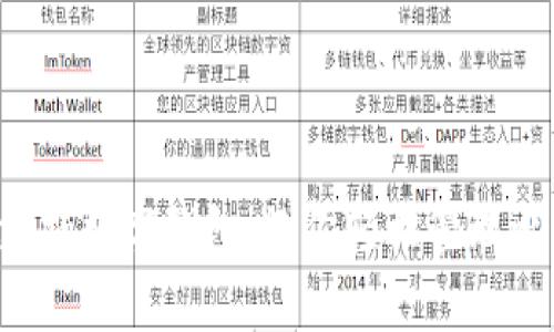 推荐的BSV支持数字钱包：让你轻松管理比特币SV资产
