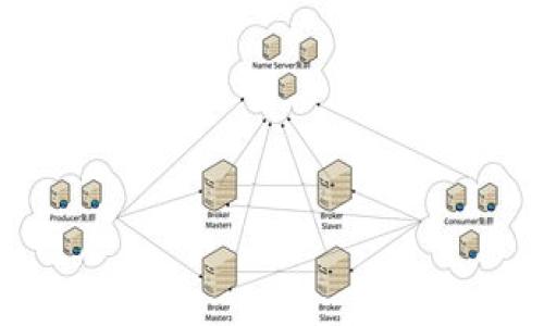 baioti手机冷钱包USDT：安全存储与管理你的数字资产/baioti

冷钱包, 手机冷钱包, USDT存储, 数字资产管理/guanjianci

---

## 内容主体大纲

1. **引言**
   - 数字货币的兴起
   - 冷钱包的定义及重要性
   - 介绍USDT及其应用领域

2. **冷钱包与热钱包的区别**
   - 热钱包的特点与风险
   - 冷钱包的安全性分析
   - 何时选择冷钱包

3. **手机冷钱包的工作原理**
   - 手机冷钱包的基本概念
   - 如何生成和存储私钥
   - 交易过程中的安全策略

4. **手机冷钱包的优势**
   - 便携性与易用性
   - 安全性分析
   - 适合的用户群体

5. **如何选择合适的手机冷钱包**
   - 主要功能与特点比较
   - 用户评价与推荐
   - 安全性及开发团队背景

6. **如何使用手机冷钱包存储USDT**
   - 下载与安装
   - 创建钱包与备份
   - 发送与接收USDT指南

7. **手机冷钱包的安全最佳实践**
   - 定期备份与更新
   - 强密码与双重验证的使用
   - 针对恶意软件的防护措施

8. **总结**
   - 重申手机冷钱包在数字资产管理中的重要性
   - 对未来市场发展的展望

---

## 引言

随着加密货币的普及，越来越多的人开始关注数字资产的存储与管理。而在众多的存储方式中，冷钱包因其卓越的安全性而被广泛使用。尤其是在手机上打开冷钱包，不仅方便，而且能够有效地防止资产被盗。USDT作为一种稳定币，其稳定的价值使得它在交易和投资中备受青睐。本文将深入探讨手机冷钱包存储USDT的相关知识，帮助用户安全管理他们的数字资产。

---

## 冷钱包与热钱包的区别

热钱包的特点与风险
热钱包是指连接互联网的数字钱包，用户可以使用它快速进行交易。由于其连接网络的特性，热钱包虽然方便快捷，但也存在一定的安全风险。黑客攻击、网络钓鱼等方式常常使热钱包用户的资产面临威胁。

冷钱包的安全性分析
相较于热钱包，冷钱包没有连接互联网的风险。冷钱包通常以硬件存储设备或非联网的软件钱包呈现，这使得黑客很难攻击。冷钱包具备生成、保存私钥的功能，当用户需要进行交易时，需要将其连接到网络进行必要的操作，极大地增强了安全性。

何时选择冷钱包
如果你的资产数量较大，或是长期不打算进行交易，那么选择冷钱包无疑是最明智的选择。另外，对于那些注重安全性，并愿意为资产的保护花费额外时间和精力的用户，冷钱包也是理想的选择。

---

## 手机冷钱包的工作原理

手机冷钱包的基本概念
手机冷钱包是一种将用户私人密钥离线存储的数字钱包，通常以APP形式存在。在进行存储和管理时，虽然手机本身可能会连接互联网，但钱包内的敏感信息却是隔离开的。这种存储模式确保了用户资产的安全。

如何生成和存储私钥
在使用手机冷钱包的过程中，每个钱包都会生成一对公钥和私钥。公钥可以被用于接收资金，而私钥则是需要小心保存的信息，用于签署交易。用户需确保其私钥在离线状态下安全保管，切勿与他人共享。

交易过程中的安全策略
进行数字资产交易时，虽然手机冷钱包需要连接互联网，但大部分操作依然可以采取离线方式完成。安全的交易过程中，用户可先在冷钱包生成交易请求，然后在有效的情况下连接网络并发送签署好的交易。这一过程中，私钥始终保持离线，从而降低安全风险。

---

## 手机冷钱包的优势

便携性与易用性
手机冷钱包因其便捷的特点受到广泛欢迎。用户可以随时随地管理他们的数字资产，手机应用通常具备友好的用户界面，使得新手用户也能够轻松上手。

安全性分析
安全是手机冷钱包的最大优势之一。在手机冷钱包中，私钥的离线存储极大限度地避免了黑客攻击。即使用户的手机感染病毒或木马，攻击者也难以获取私钥，从而保护用户的资产安全。

适合的用户群体
手机冷钱包适合那些希望以较高安全性管理加密资产的用户。无论是希望长时间存储资产的投资者，还是频繁进行交易的用户，都可以选择适合自己的手机冷钱包。

---

## 如何选择合适的手机冷钱包

主要功能与特点比较
选择手机冷钱包时，用户应关注其安全性、便捷性以及支持的货币种类。通过对比不同冷钱包的特点，可以找到最符合使用需求的产品。

用户评价与推荐
用户的反馈是选择手机冷钱包的重要参考。通过查看其他用户的使用体验及评价，可以更全面了解某款冷钱包的优劣。优质的冷钱包通常会有良好的用户口碑。

安全性及开发团队背景
一个冷钱包的安全性与其开发团队的信誉密切相关。了解团队的背景、技术实力及其过往的安全事件，可以帮助用户判断该冷钱包是否安全可靠。

---

## 如何使用手机冷钱包存储USDT

下载与安装
首先，用户需要在手机应用商店中找到合适的手机冷钱包进行下载。在下载前，应确保该钱包具备良好的评价和安全保障。下载后，按照步骤完成安装。

创建钱包与备份
安装完成后，用户需要创建一个新的钱包。在创建过程中，冷钱包会生成私钥和助记词，用户务必妥善保管这些信息，以备日后恢复钱包。

发送与接收USDT指南
要进行USDT的接收，用户只需将自己的公钥分享给他人；而发送USDT时，则需在钱包中输入接收地址及交易金额，确认交易后将待签名的交易信息传输至网络进行处理。

---

## 手机冷钱包的安全最佳实践

定期备份与更新
用户应该定期对冷钱包进行备份，以防止不测情况导致资产损失。此外，及时更新钱包的安全补丁也是保护资产安全的有效手段。

强密码与双重验证的使用
使用强密码和双重验证可以大大增强钱包的安全性。密码应为复杂字符串，并定期更换。而双重验证则能够确保在发生异常登录时能够及时通知用户。

针对恶意软件的防护措施
用户需保持手机的安全，定期检查并清理可能存在的恶意软件。此外，尽量避免在不安全的网络环境中使用冷钱包，提高数字资产的安全性。

---

## 总结

手机冷钱包为存储和管理USDT提供了一种安全、便捷的方法。在数字资产管理的过程中，注重安全性和适合自身需求是至关重要的。随着市场的发展，选择合适的冷钱包将为用户的资产保驾护航。希望通过本文的介绍，能够帮助更多用户清楚了解手机冷钱包的使用与管理，为自己的数字资产保驾护航。

---

## 相关问题

1. **什么是USDT，为什么选择USDT作为稳定币？**
   - USDT是由Tether公司发行的一种稳定币，其价值与美元挂钩。用户选择USDT作为交易及存储的一种方式，是因为它能提供良好的价值稳定性，同时在多个交易平台上广泛被接受。

2. **手机冷钱包与其他类型钱包相比，具体优势有哪些？**
   - 手机冷钱包结合了便携性与安全性，是一种理想的存储工具。用户即使在旅行或外出时也能方便地管理自己的数字资产。

3. **手机冷钱包的常见问题有哪些？**
   - 手机冷钱包在使用过程中可能会遇到如忘记密码、无法恢复等问题。这种情况下，用户应该有备份助记词和私钥，确保能够找回钱包。

4. **如何确保手机冷钱包的安全性？**
   - 确保手机通过强安全设置进行保卫，使用适当的安全应用程序，并定期为冷钱包更新补丁。同时用户应避免在公共网络下进行敏感操作。

5. **常见的手机冷钱包有哪些？**
   - 市面上有多种手机冷钱包可供选择，包括但不限于Exodus、Trust Wallet等。用户应评估其功能与评价，选择最适合其需求的钱包。

6. **未来数字资产存储的趋势是什么？**
   - 随着科技的发展，数字资产存储也在不断变化。用户可以期待更高安全性的新技术产品面世，同时智能合约的结合将可能会让冷钱包的使用更加方便和智能化。

--- 

以上内容为手机冷钱包USDT的详细介绍，涵盖了基本概念、比较分析与使用方法等方面。如需更深入的信息，还可以根据用户需求继续展开讨论。